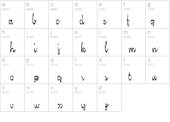 Kelly Brown details - Free Fonts at FontZone.net