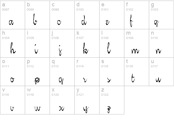 KellyBrown Regular details - Free Fonts at FontZone.net