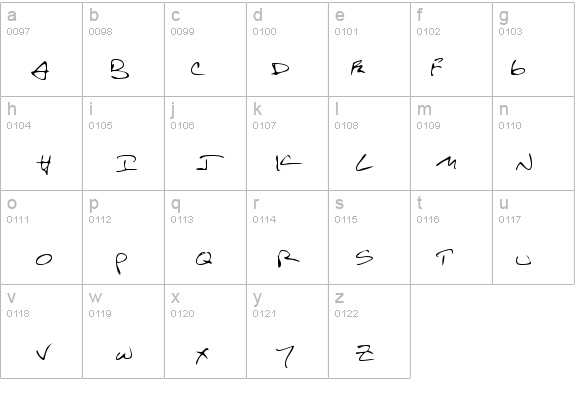 KelseysHand Regular details - Free Fonts at FontZone.net