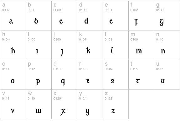 Kelt Thin Bold details - Free Fonts at FontZone.net