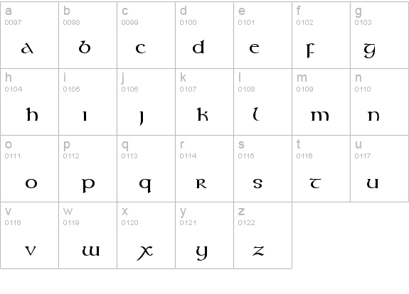 Kelt Wide Normal details - Free Fonts at FontZone.net