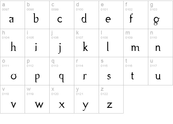 Kennedy details - Free Fonts at FontZone.net
