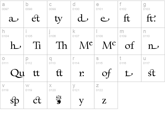 KennedyCusGD-Book details - Free Fonts at FontZone.net