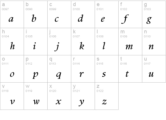 KennedyGD-MediumItalic details - Free Fonts at FontZone.net