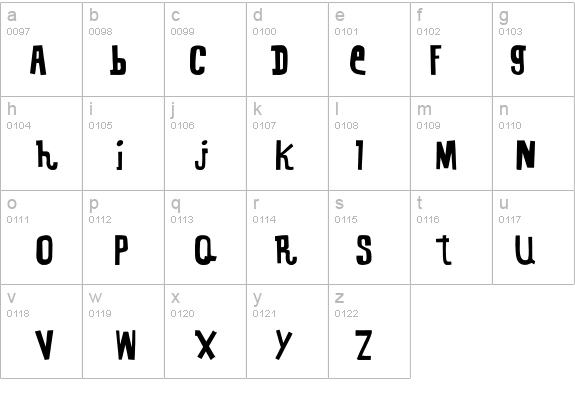 KennelDistrict details - Free Fonts at FontZone.net