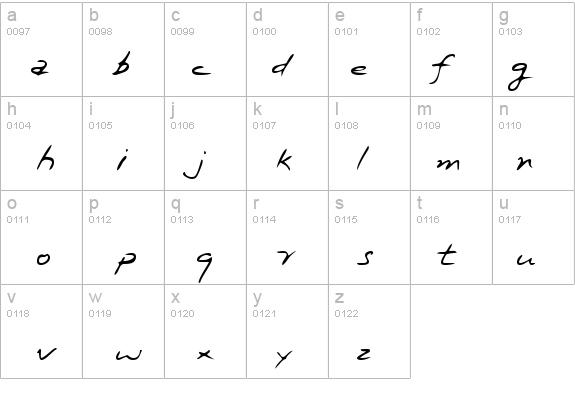 KennethsHand Regular details - Free Fonts at FontZone.net