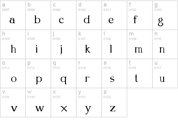 Kennon Normal details - Free Fonts at FontZone.net