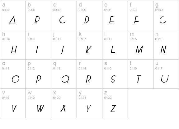 Kensington Italic details - Free Fonts at FontZone.net