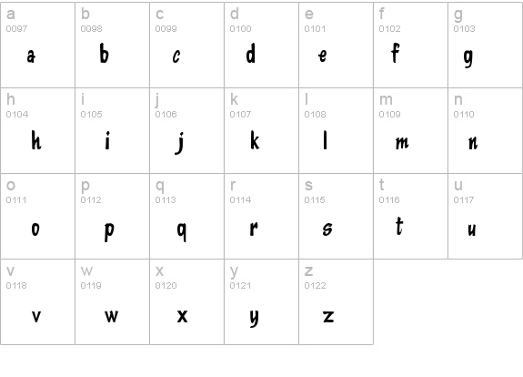 KentuckyFriedFont details - Free Fonts at FontZone.net