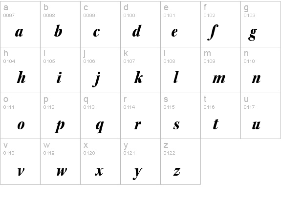 KeplerStd-BlackCnItSubh details - Free Fonts at FontZone.net