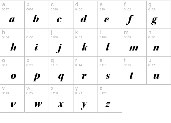 KeplerStd-BlackItDisp details - Free Fonts at FontZone.net