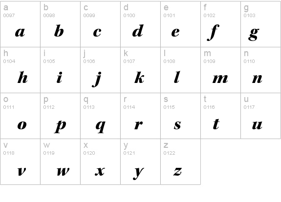 KeplerStd-BlackItSubh details - Free Fonts at FontZone.net