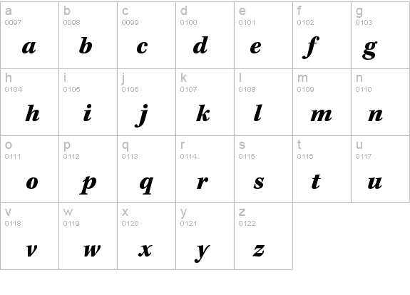 KeplerStd-BlackScnItCapt details - Free Fonts at FontZone.net