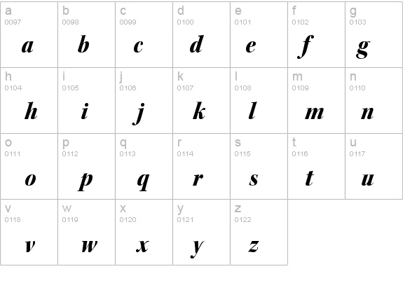 KeplerStd-BlackScnItDisp details - Free Fonts at FontZone.net