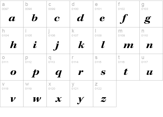 KeplerStd-BoldExtItSubh details - Free Fonts at FontZone.net