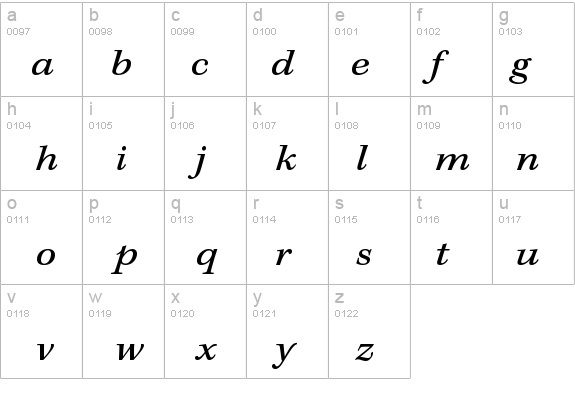 KeplerStd-ExtItCapt details - Free Fonts at FontZone.net