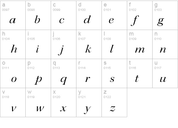 KeplerStd-ExtItDisp details - Free Fonts at FontZone.net