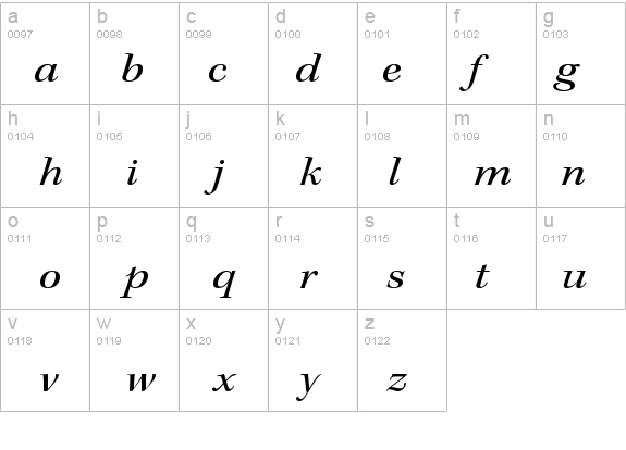 KeplerStd-ExtItSubh details - Free Fonts at FontZone.net