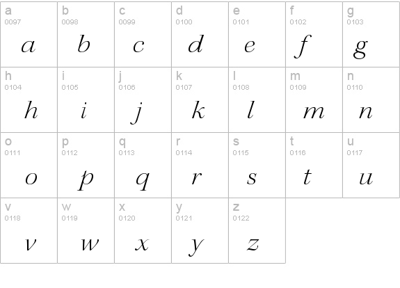 KeplerStd-LightExtItDisp details - Free Fonts at FontZone.net