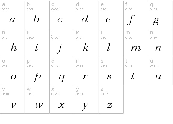 KeplerStd-LightExtItSubh details - Free Fonts at FontZone.net