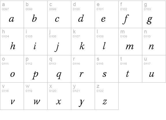 KeplerStd-LightScnItCapt details - Free Fonts at FontZone.net