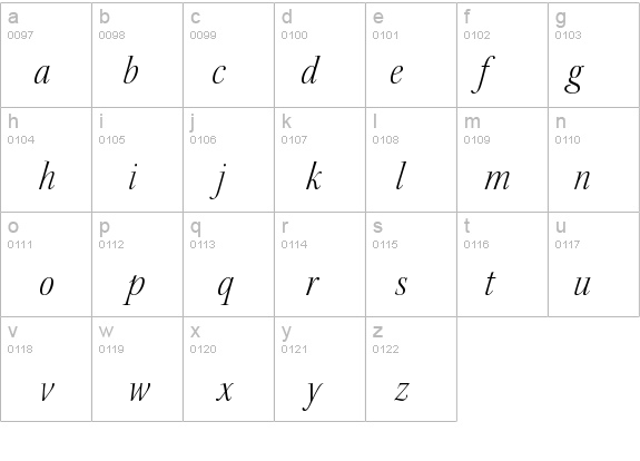 KeplerStd-LightScnItDisp details - Free Fonts at FontZone.net