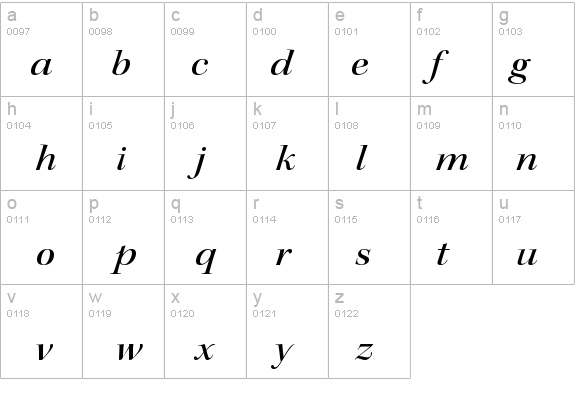 KeplerStd-MediumExtItDisp details - Free Fonts at FontZone.net