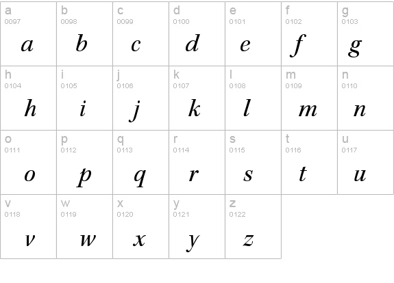 KeplerStd-MediumItSubh details - Free Fonts at FontZone.net