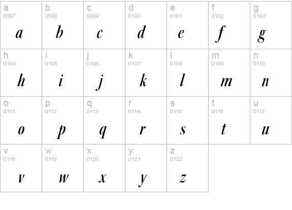 KeplerStd-SemiboldCnItDisp details - Free Fonts at FontZone.net