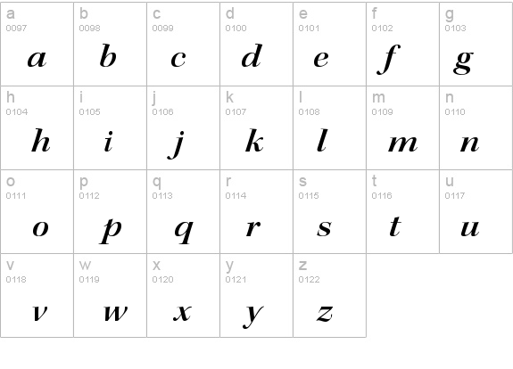 KeplerStd-SemiboldExtItDisp details - Free Fonts at FontZone.net