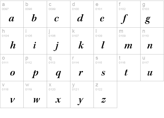 KeplerStd-SemiboldItSubh details - Free Fonts at FontZone.net