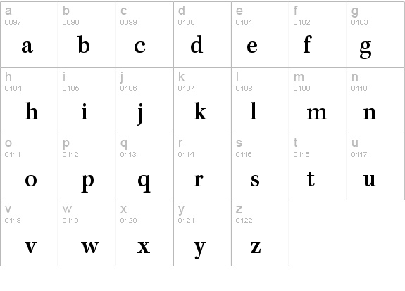 KeplerStd-SemiboldScn details - Free Fonts at FontZone.net