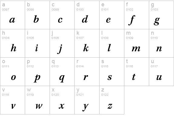 KeplerStd-SemiboldScnItCapt details - Free Fonts at FontZone.net