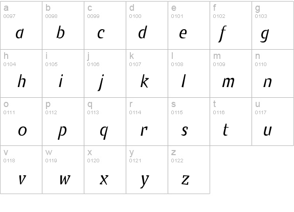 KeuleSemiSerifEF-RegularItalic details - Free Fonts at FontZone.net