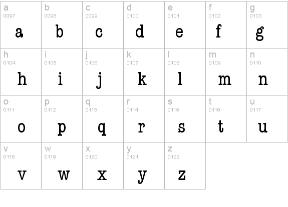 Keyboard Condensed SSi Condensed details - Free Fonts at FontZone.net