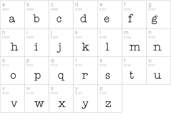 Keyboard Display SSi details - Free Fonts at FontZone.net