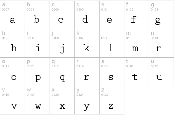 Keyboard Elite SSi Bold details - Free Fonts at FontZone.net