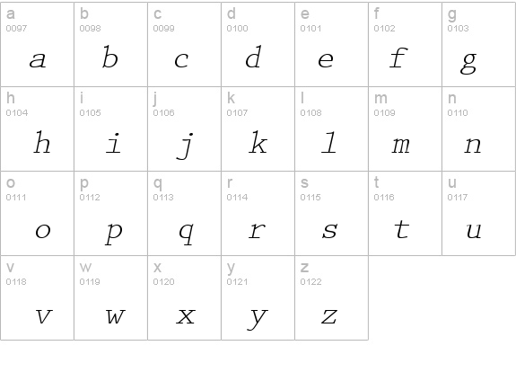 Keyboard Elite SSi Italic details - Free Fonts at FontZone.net
