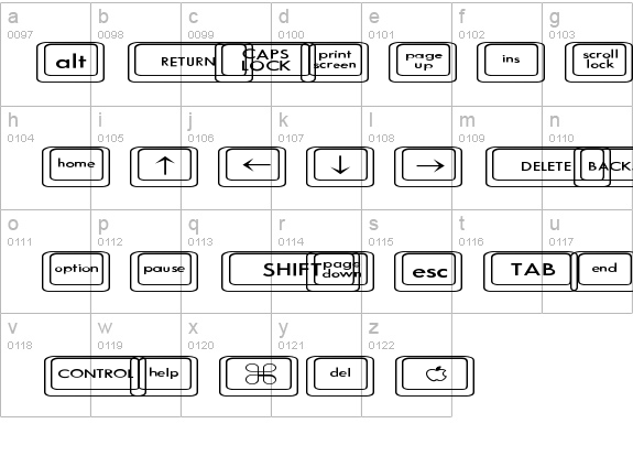 Keyboard KeysEx Expanded details - Free Fonts at FontZone.net