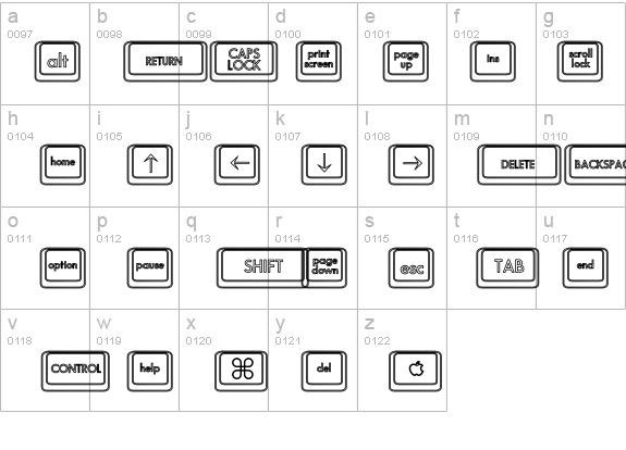 Keyboard KeysHo Hollow details - Free Fonts at FontZone.net