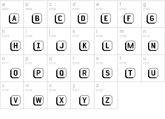 Keyboard details - Free Fonts at FontZone.net
