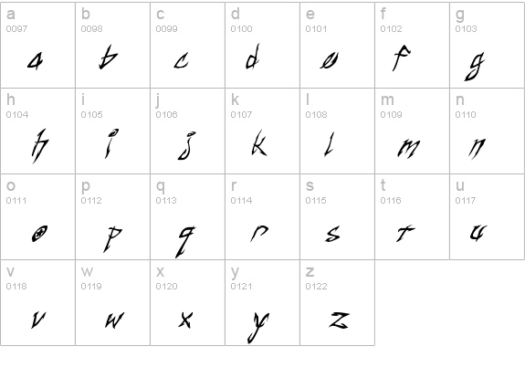 KEYBOLTZ details - Free Fonts at FontZone.net