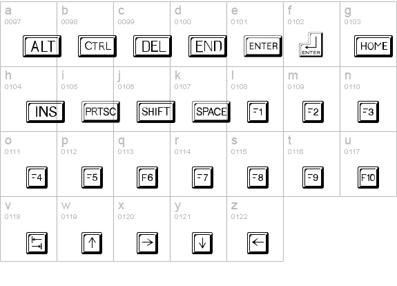 Keycaps Regular details - Free Fonts at FontZone.net