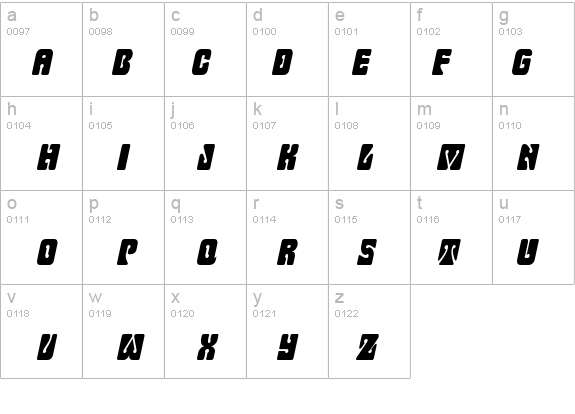 Keyhole-Condensed Italic details - Free Fonts at FontZone.net