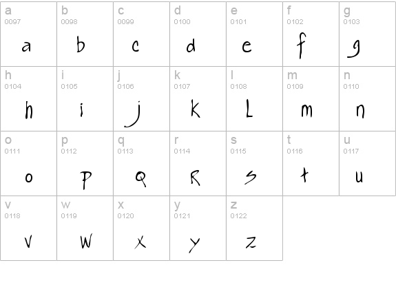 KianasHand Regular details - Free Fonts at FontZone.net
