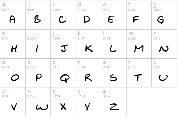 Kibby Bold details - Free Fonts at FontZone.net