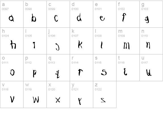 KiddieKorner details - Free Fonts at FontZone.net