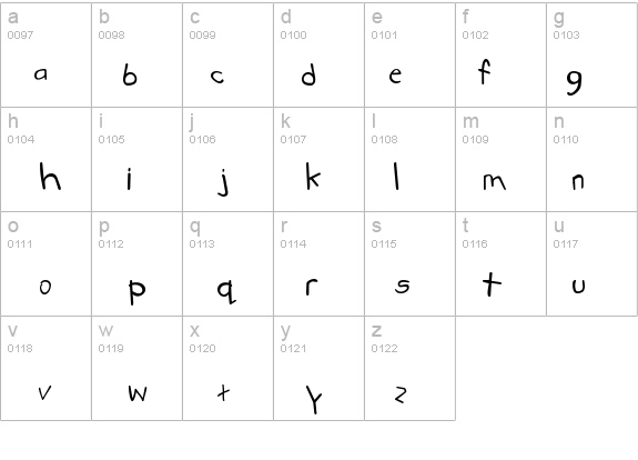 Kidstuff Bold details - Free Fonts at FontZone.net