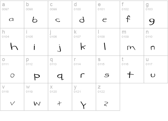 KidstuffExtended details - Free Fonts at FontZone.net