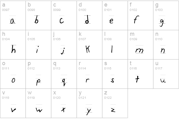 KidTYPERuled details - Free Fonts at FontZone.net